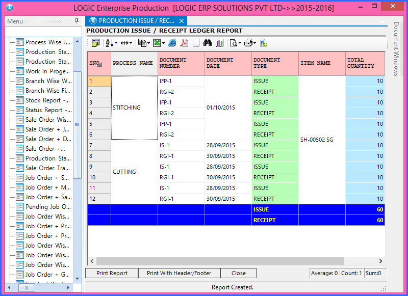 production issu